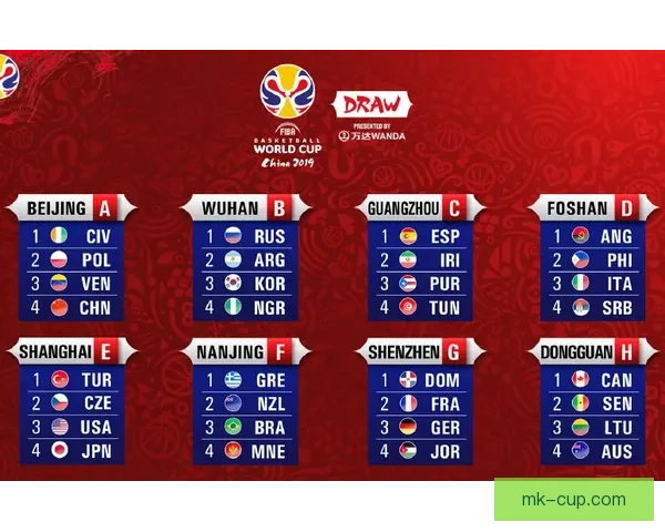 2026世界杯夺冠热门球队深度分析与赛程前瞻