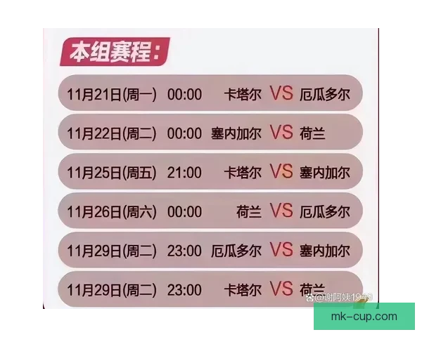 世界杯竞猜预测：分析各队实力走向及赛程走势助力精准预测